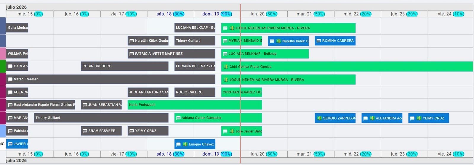 Calendario de Reservas